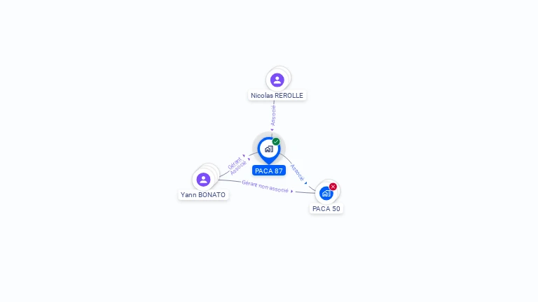 Cartographie gratuite de PACA 87