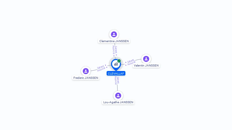 Cartographie gratuite de CLEVALLAF