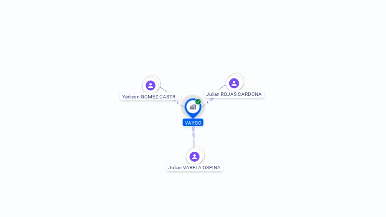 Cartographie gratuite de VAYGO