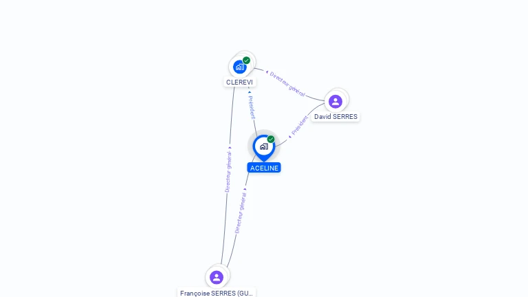 Cartographie gratuite d'ACELINE