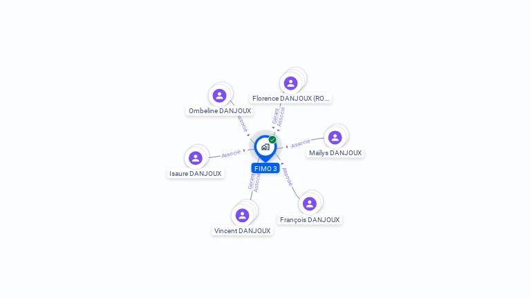 Cartographie gratuite de FIMO 3