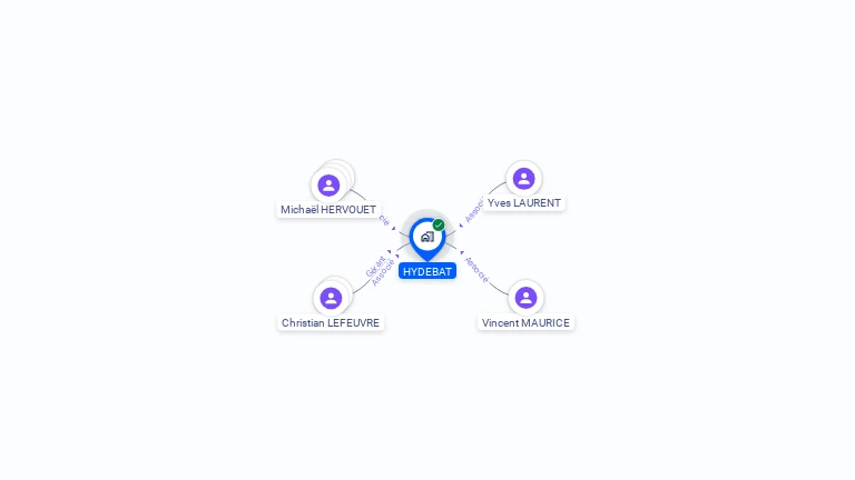 Cartographie gratuite de HYDEBAT
