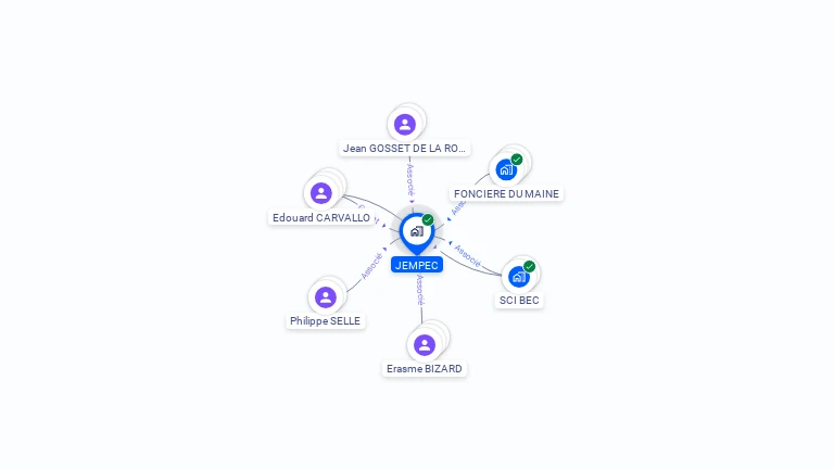 Cartographie gratuite de JEMPEC