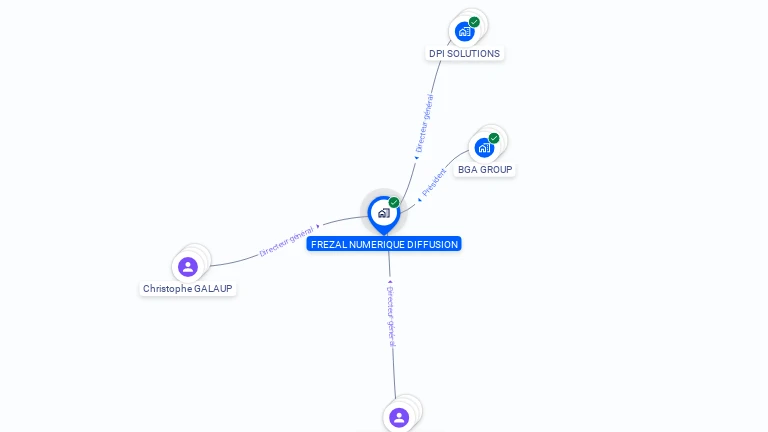 Cartographie gratuite de FREZAL NUMERIQUE DIFFUSION