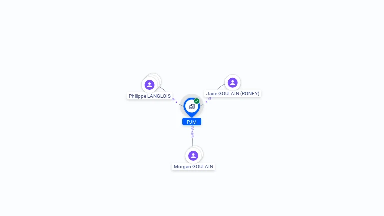 Cartographie gratuite de PJM