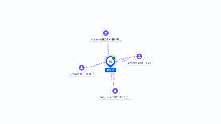 Cartographie gratuite de DSLV