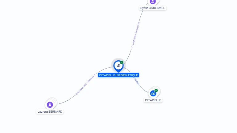 Cartographie gratuite de CITADELLE INFORMATIQUE
