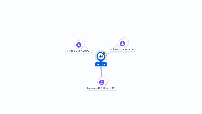 Cartographie gratuite d'ARIANE