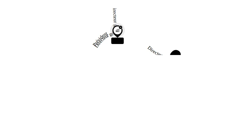 Cartographie gratuite de NCB