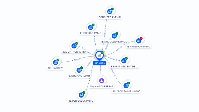 Cartographie gratuite de LUCARTH