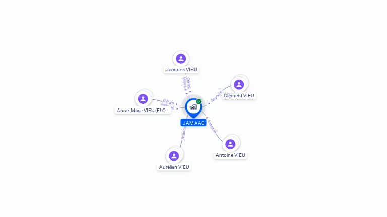 Cartographie gratuite de JAMAAC