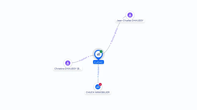 Cartographie gratuite de CJCAC
