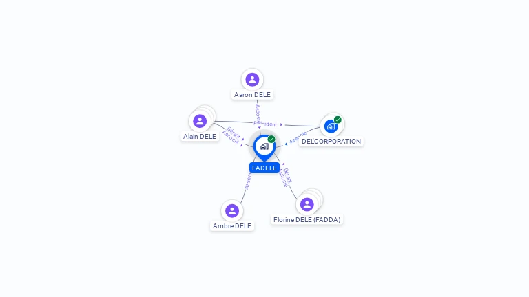 Cartographie gratuite de FADELE
