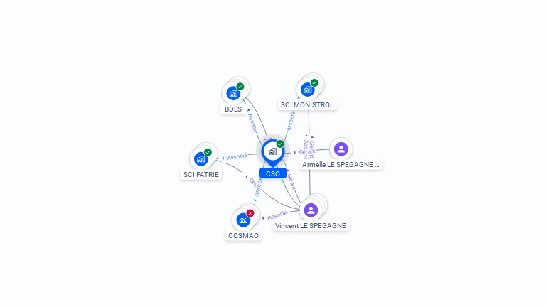 Cartographie gratuite de CSO