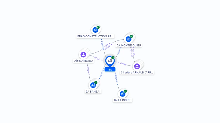 Cartographie gratuite de 5A