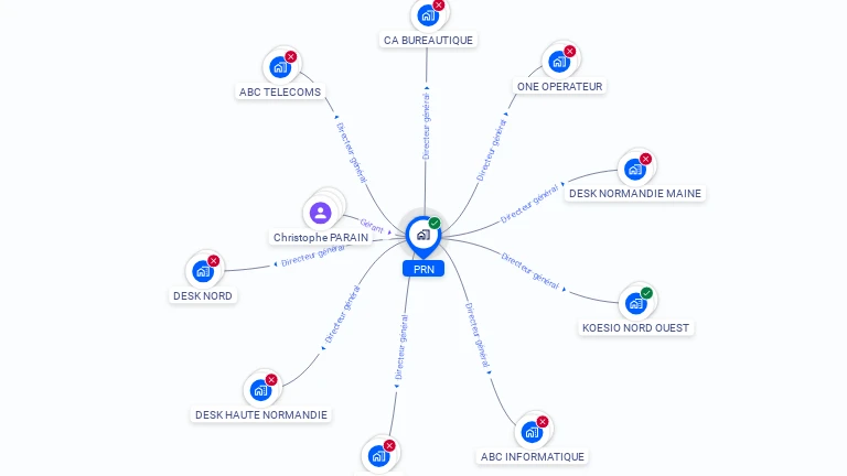 Cartographie gratuite de PRN