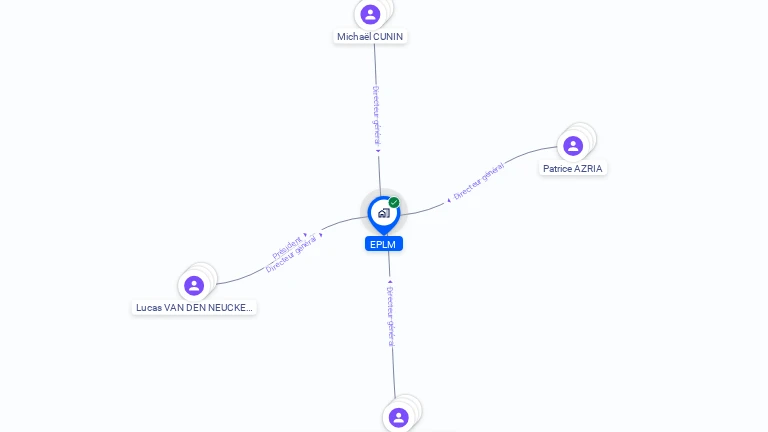 Cartographie gratuite d'EPLM