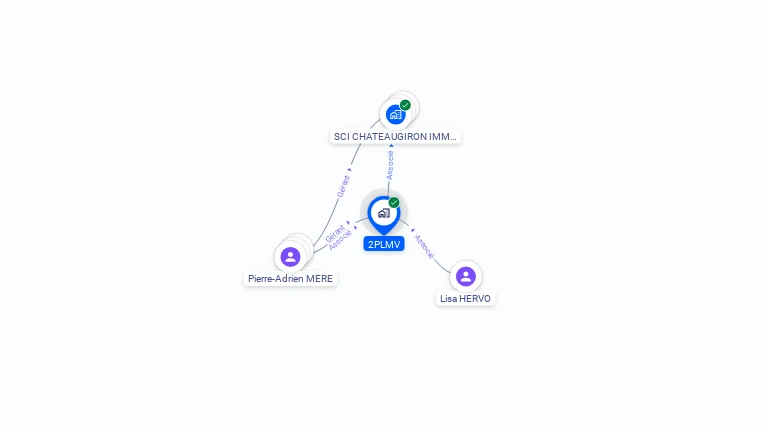 Cartographie gratuite de 2PLMV