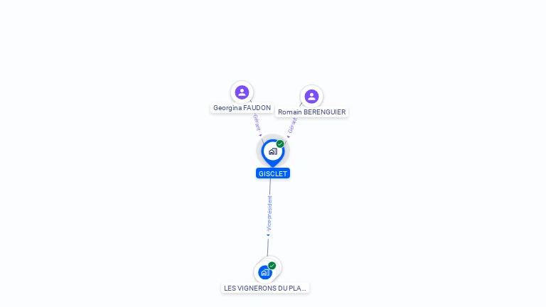 Cartographie gratuite de GISCLET