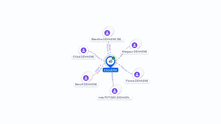 Cartographie gratuite d'ESQUERM