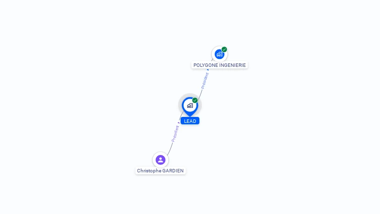 Cartographie gratuite de LEAD