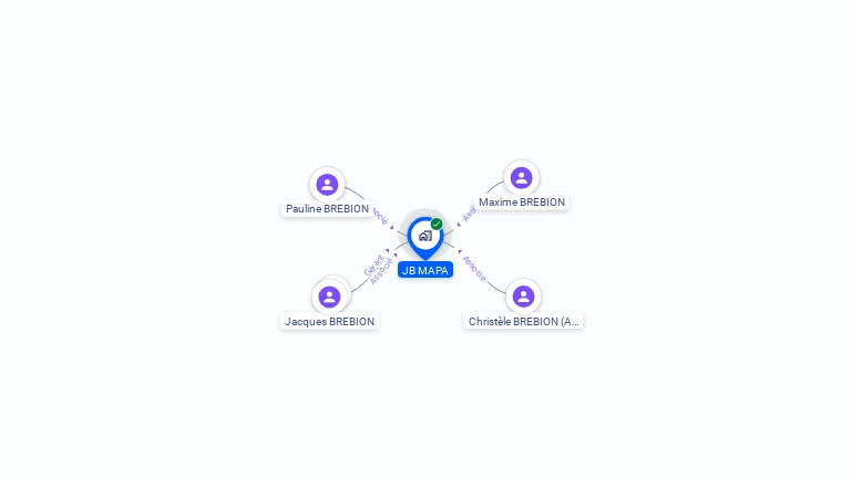 Cartographie gratuite de JB MAPA