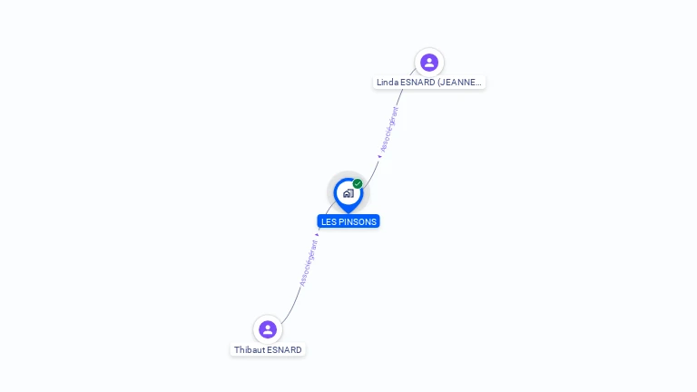 Cartographie gratuite de LES PINSONS