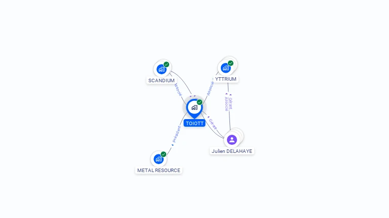 Cartographie gratuite de TOIOTT