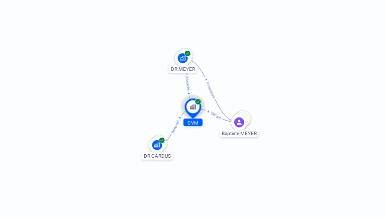 Cartographie gratuite de CVM