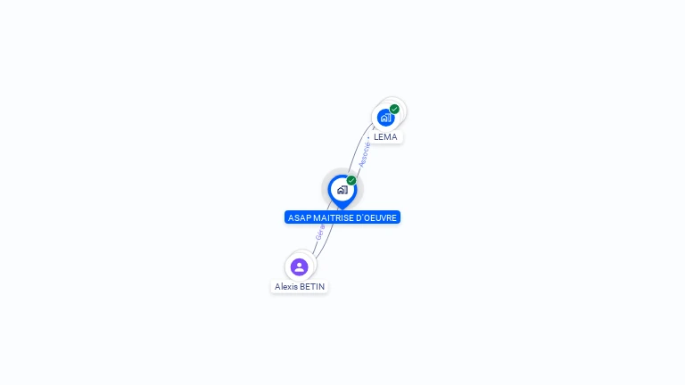 Cartographie gratuite d'ASAP MAITRISE D'OEUVRE