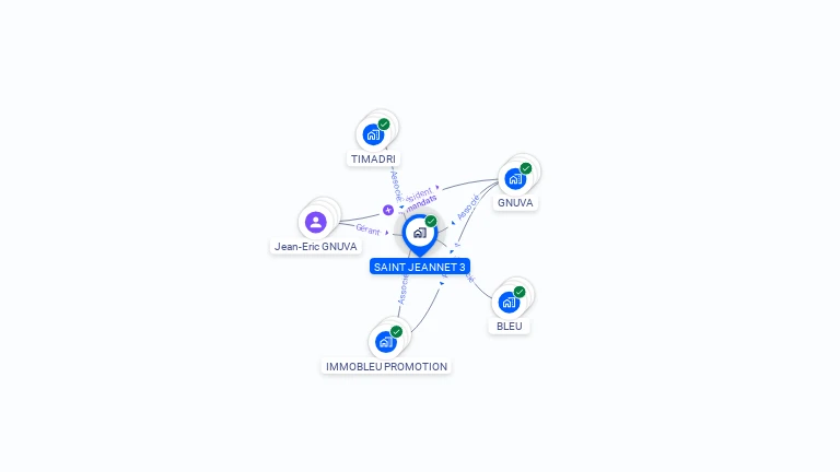 Cartographie gratuite de SAINT JEANNET 3