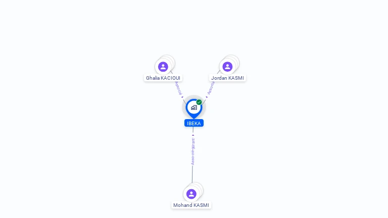 Cartographie gratuite d'IBEKA