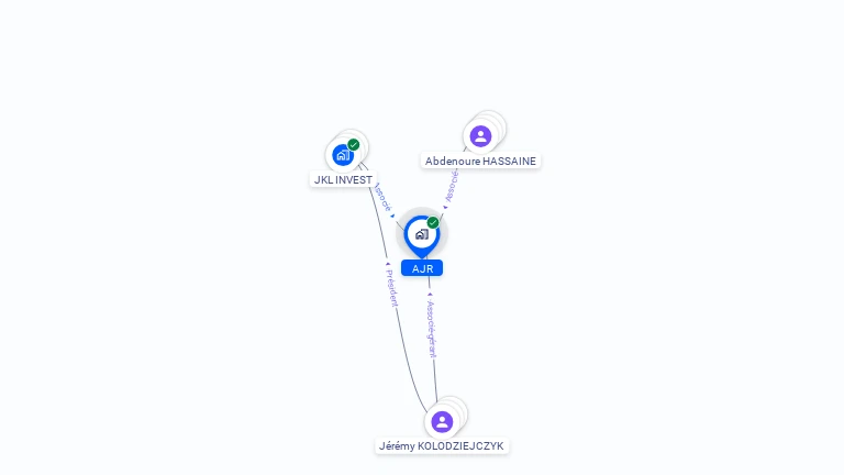 Cartographie gratuite d'AJR