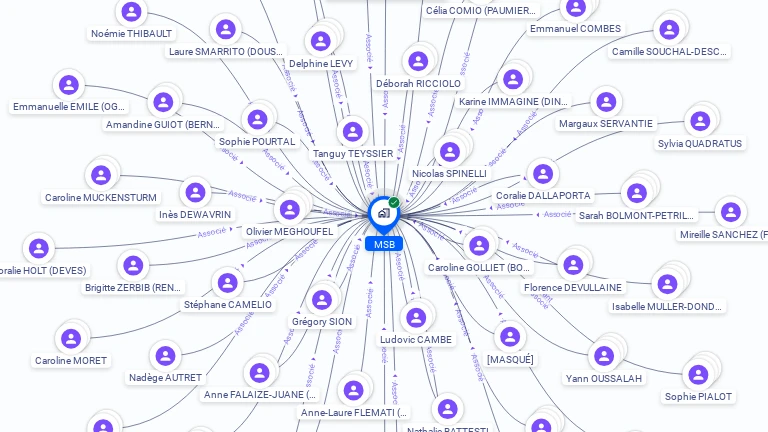 Cartographie gratuite de MSB