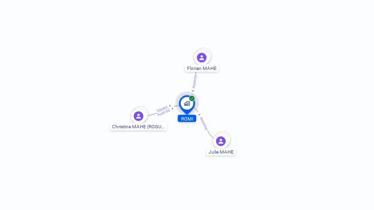 Cartographie gratuite de ROMI