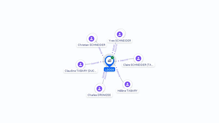 Cartographie gratuite de LGO08