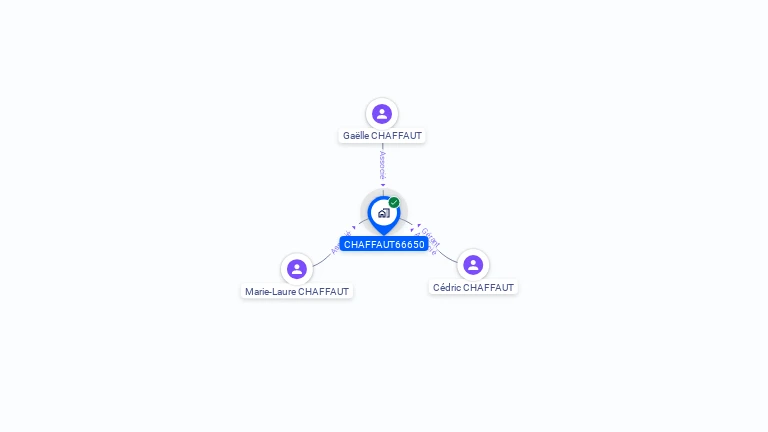 Cartographie gratuite de CHAFFAUT66650