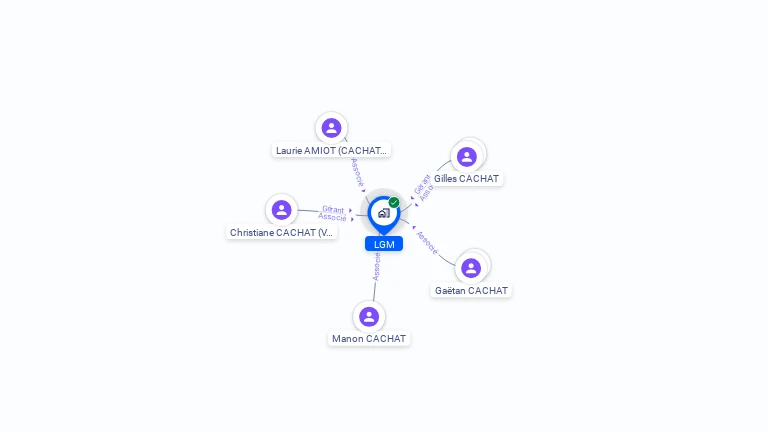 Cartographie gratuite de LGM