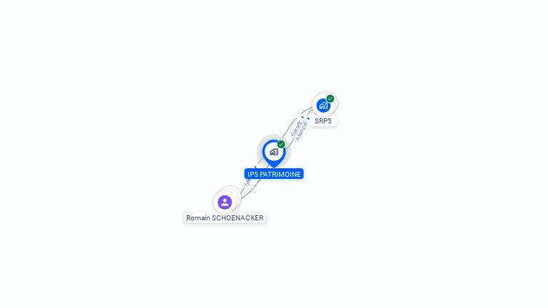 Cartographie gratuite d'IPSI ASSURANCES
