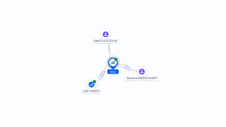 Cartographie gratuite de SCV