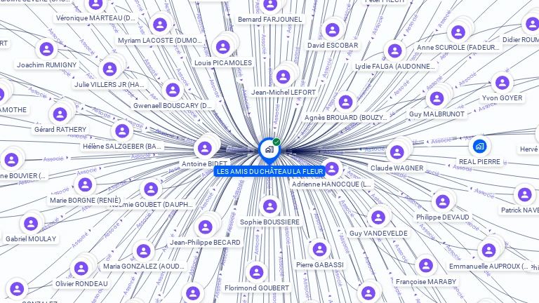 Cartographie gratuite de LES AMIS DU CHATEAU LA FLEUR