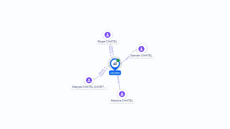 Cartographie gratuite de MDRM