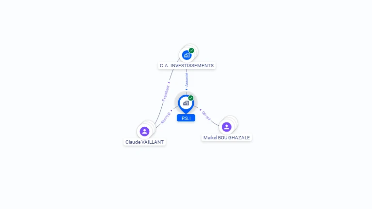 Cartographie gratuite de P.S.I