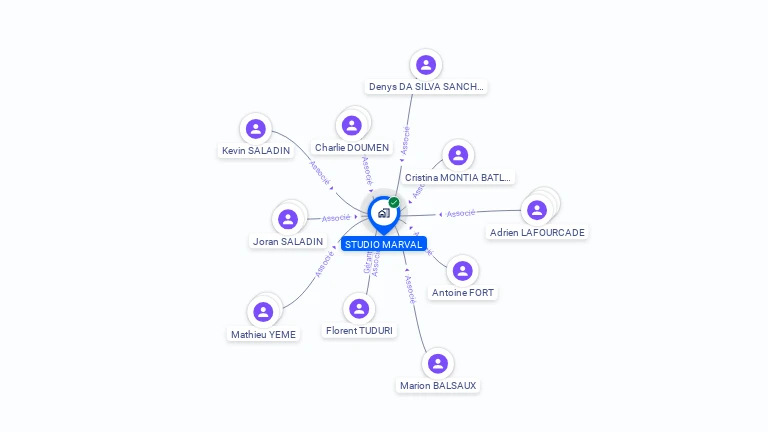 Cartographie gratuite de STUDIO MARVAL
