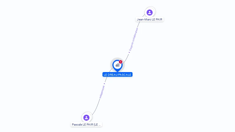Cartographie gratuite de MADAME PASCALE LE PAIR