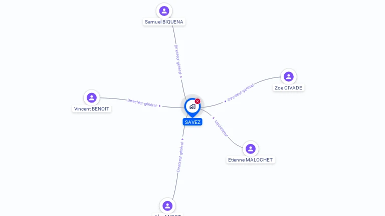 Cartographie gratuite de SAVEZ