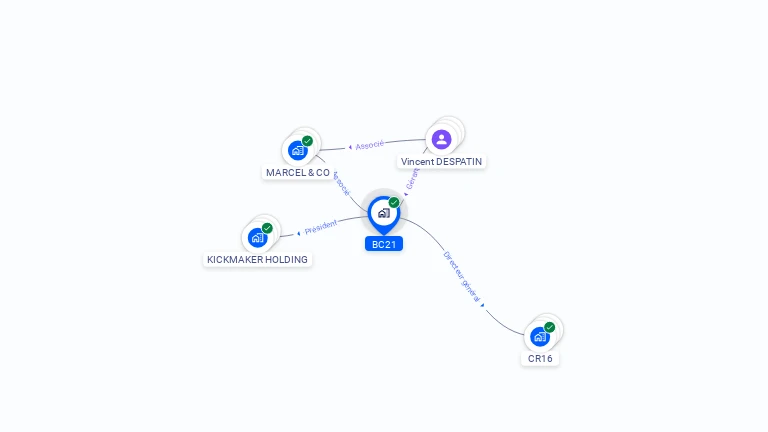Cartographie gratuite de BC21