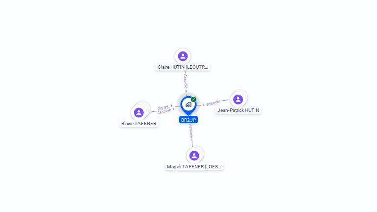 Cartographie gratuite de BR2JP