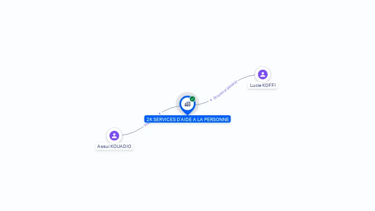 Cartographie gratuite de 2K SERVICES D'AIDE A LA PERSONNE