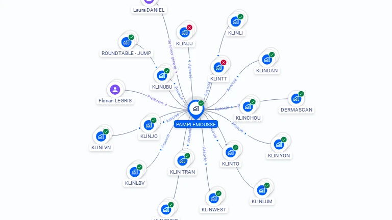 Cartographie gratuite de PAMPLEMOUSSE